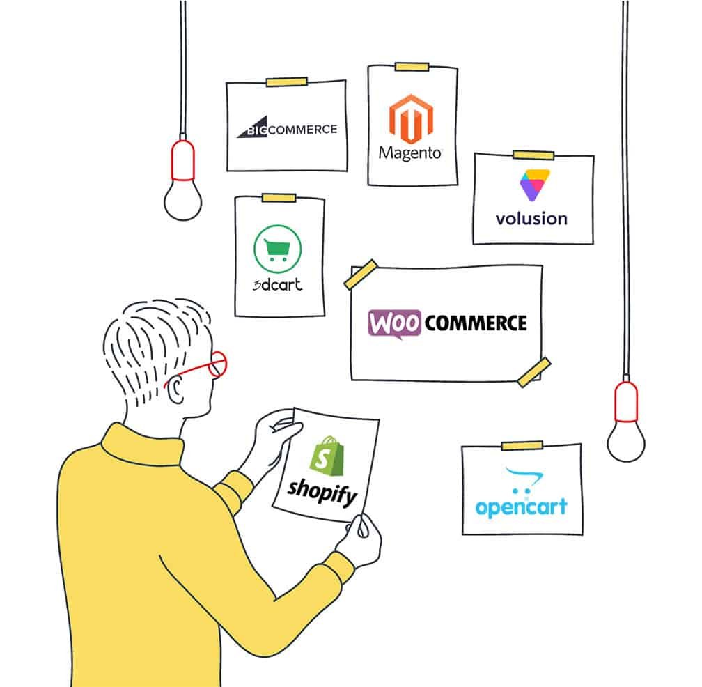 E-commerce Platform Website